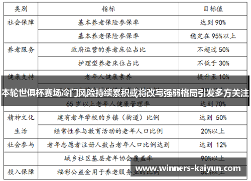 本轮世俱杯赛场冷门风险持续累积或将改写强弱格局引发多方关注
