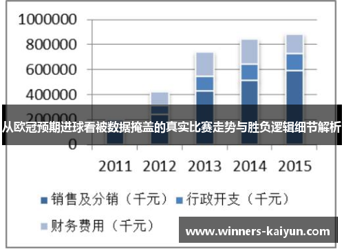 从欧冠预期进球看被数据掩盖的真实比赛走势与胜负逻辑细节解析