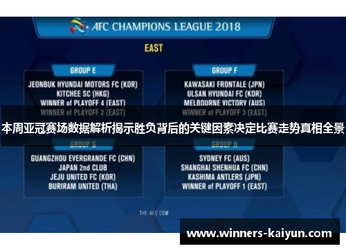 本周亚冠赛场数据解析揭示胜负背后的关键因素决定比赛走势真相全景 本周亚冠赛场数据解析揭示胜负背后的关键因素决定比赛走势真相全景