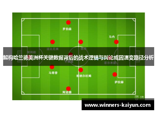 解构哈兰德美洲杯关键数据背后的战术逻辑与舆论成因演变路径分析