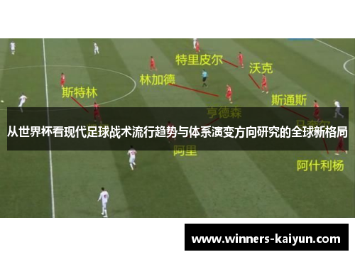 从世界杯看现代足球战术流行趋势与体系演变方向研究的全球新格局 从世界杯看现代足球战术流行趋势与体系演变方向研究的全球新格局